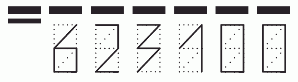 Пример заполнения индекса 623100