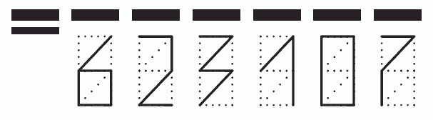 Пример заполнения индекса 623107