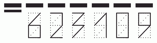 Пример заполнения индекса 623109