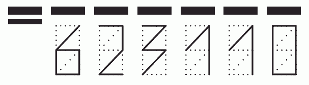 Пример заполнения индекса 623110