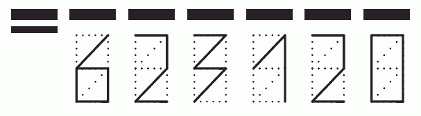 Пример заполнения индекса 623120