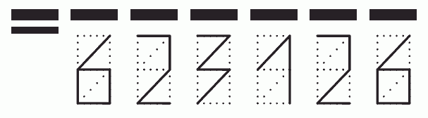 Пример заполнения индекса 623126