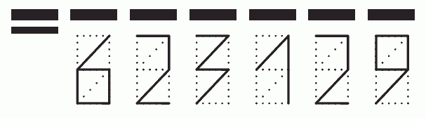 Пример заполнения индекса 623129