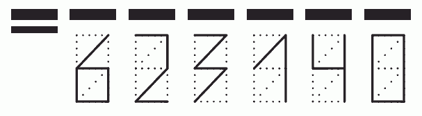 Пример заполнения индекса 623140