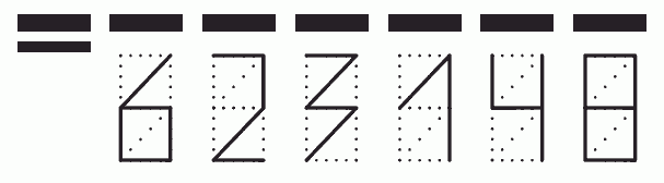 Пример заполнения индекса 623148