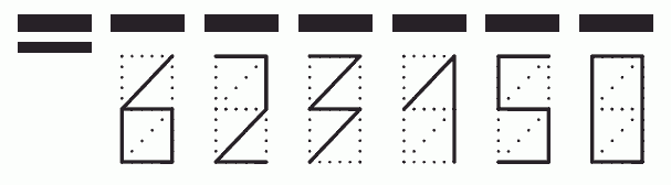 Пример заполнения индекса 623150