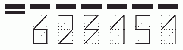 Пример заполнения индекса 623151