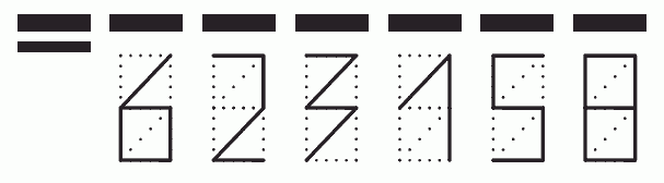 Пример заполнения индекса 623158