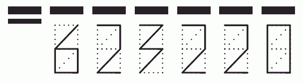 Пример заполнения индекса 623220