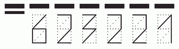 Пример заполнения индекса 623221