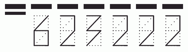 Пример заполнения индекса 623222