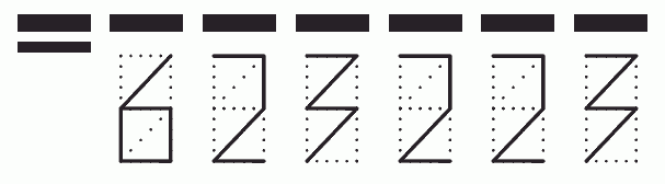 Пример заполнения индекса 623223