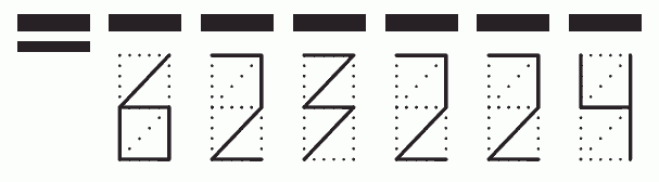 Пример заполнения индекса 623224