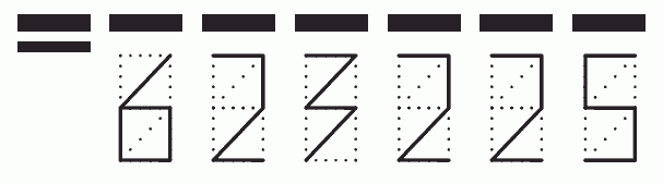 Пример заполнения индекса 623225