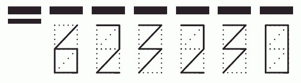 Пример заполнения индекса 623230