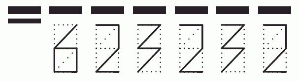 Пример заполнения индекса 623232