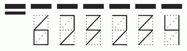 Пример заполнения индекса 623234