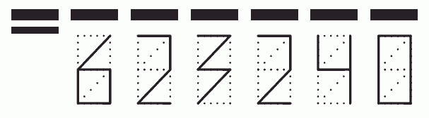 Пример заполнения индекса 623240