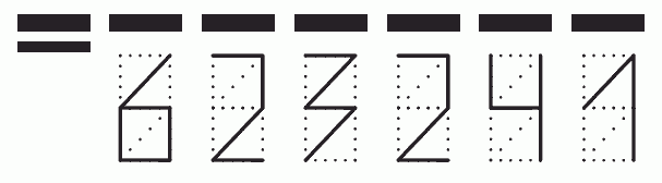 Пример заполнения индекса 623241