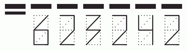 Пример заполнения индекса 623242