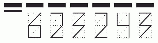 Пример заполнения индекса 623243