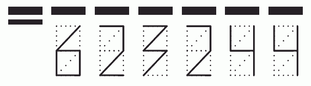 Пример заполнения индекса 623244