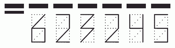 Пример заполнения индекса 623245