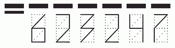 Пример заполнения индекса 623247