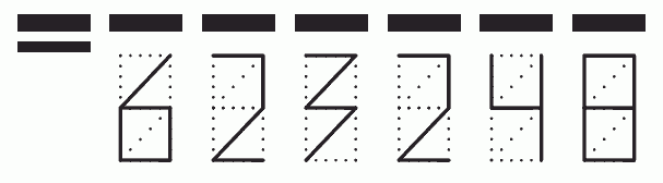 Пример заполнения индекса 623248