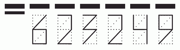 Пример заполнения индекса 623249