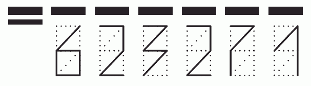 Пример заполнения индекса 623271