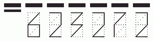 Пример заполнения индекса 623272