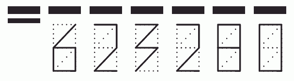 Пример заполнения индекса 623280