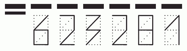 Пример заполнения индекса 623281