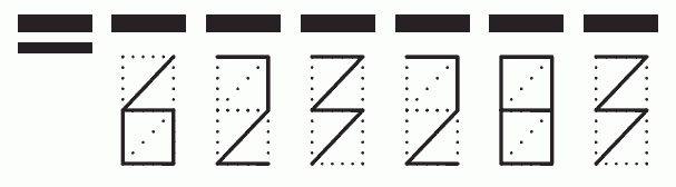 Пример заполнения индекса 623283