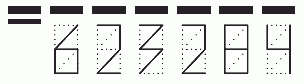 Пример заполнения индекса 623284