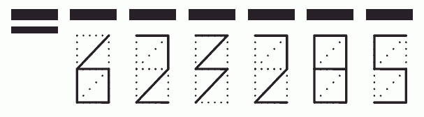 Пример заполнения индекса 623285