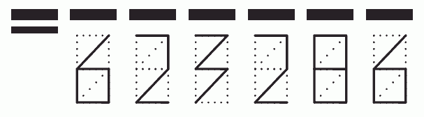 Пример заполнения индекса 623286