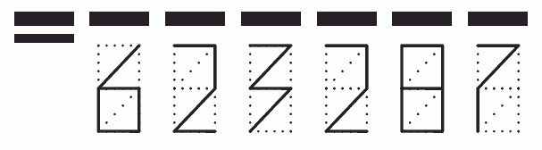 Пример заполнения индекса 623287