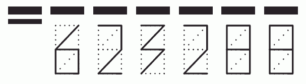 Пример заполнения индекса 623288