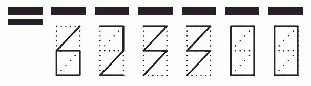 Пример заполнения индекса 623300