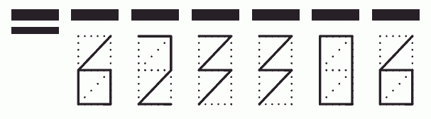 Пример заполнения индекса 623306