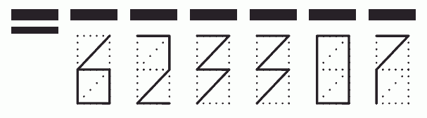 Пример заполнения индекса 623307