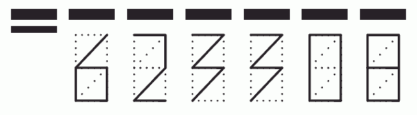 Пример заполнения индекса 623308