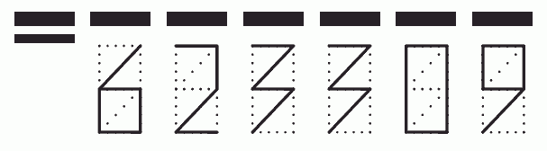 Пример заполнения индекса 623309