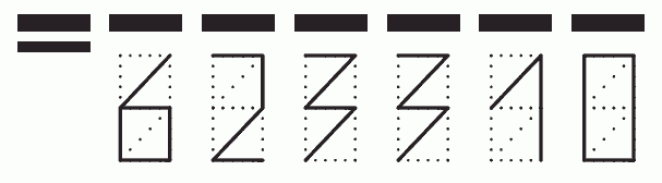 Пример заполнения индекса 623310