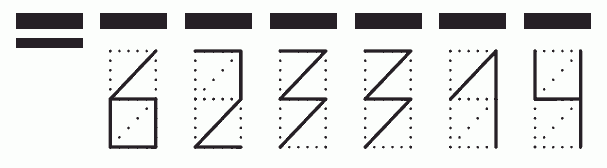 Пример заполнения индекса 623314