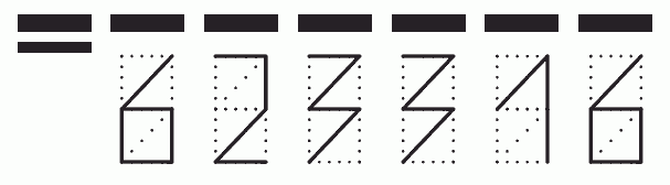 Пример заполнения индекса 623316