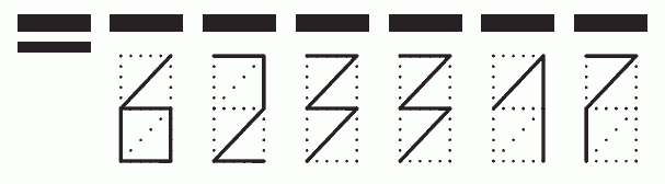 Пример заполнения индекса 623317