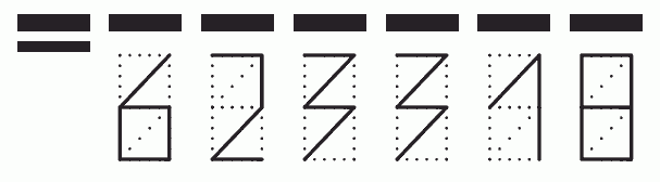 Пример заполнения индекса 623318